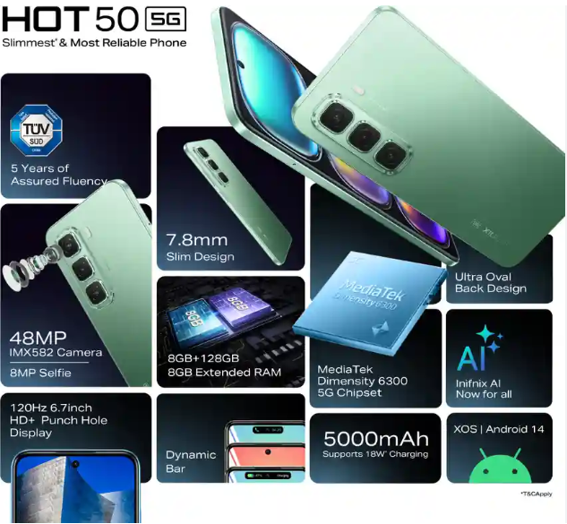 Infinix Hot 50 5G Teknologigenz