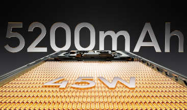 baterai HP 3 Jutaan Terbaik Tecno Camon 40 Pro 5G